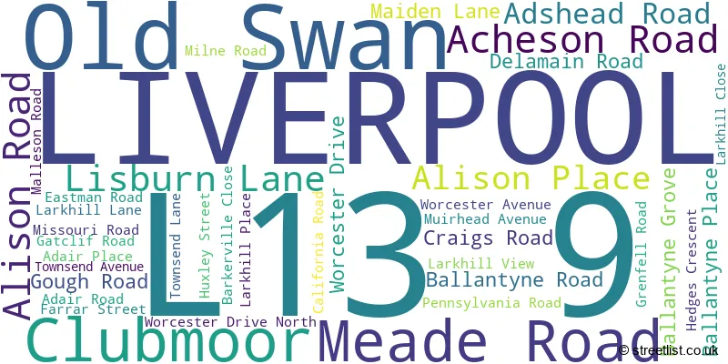 A word cloud for the L13 9 postcode